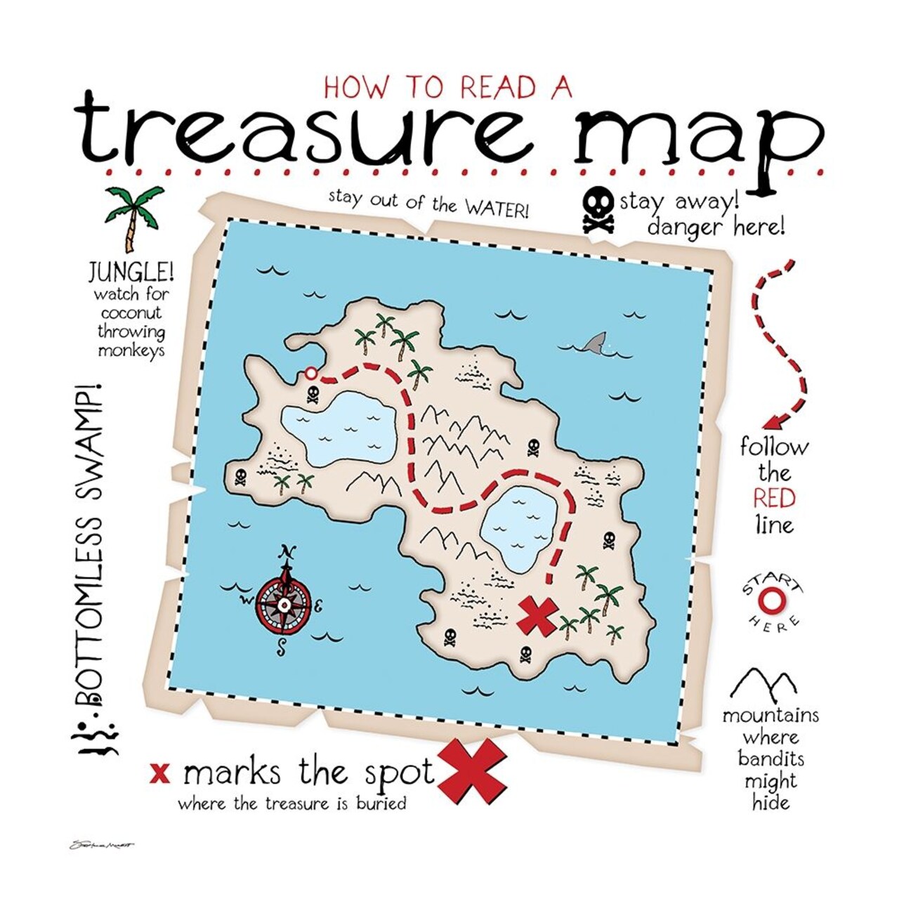 Treasure Map Poster Print by Stephanie Marrott - Item # VARPDXSM1602066